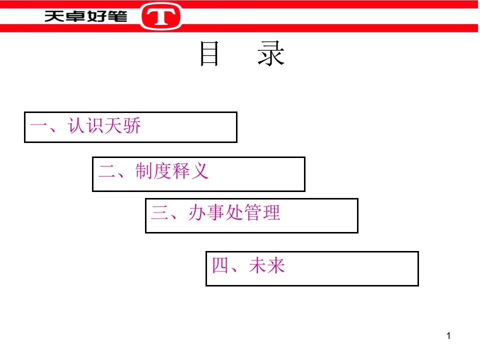 我们都是天骄人第一堂课