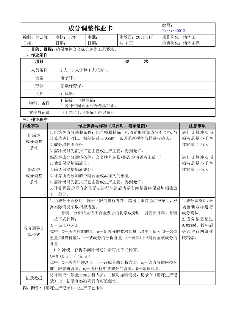 12成分调整作业卡