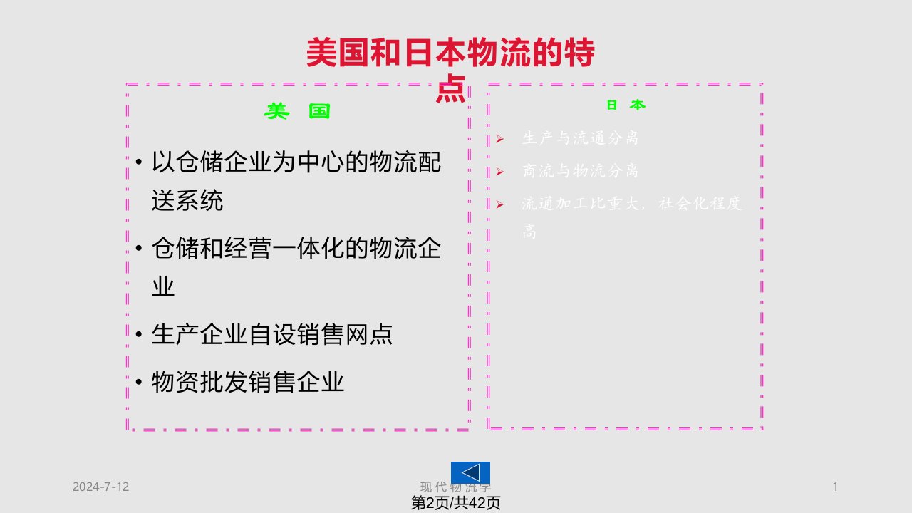 现代物流学国内外物流动态和发展