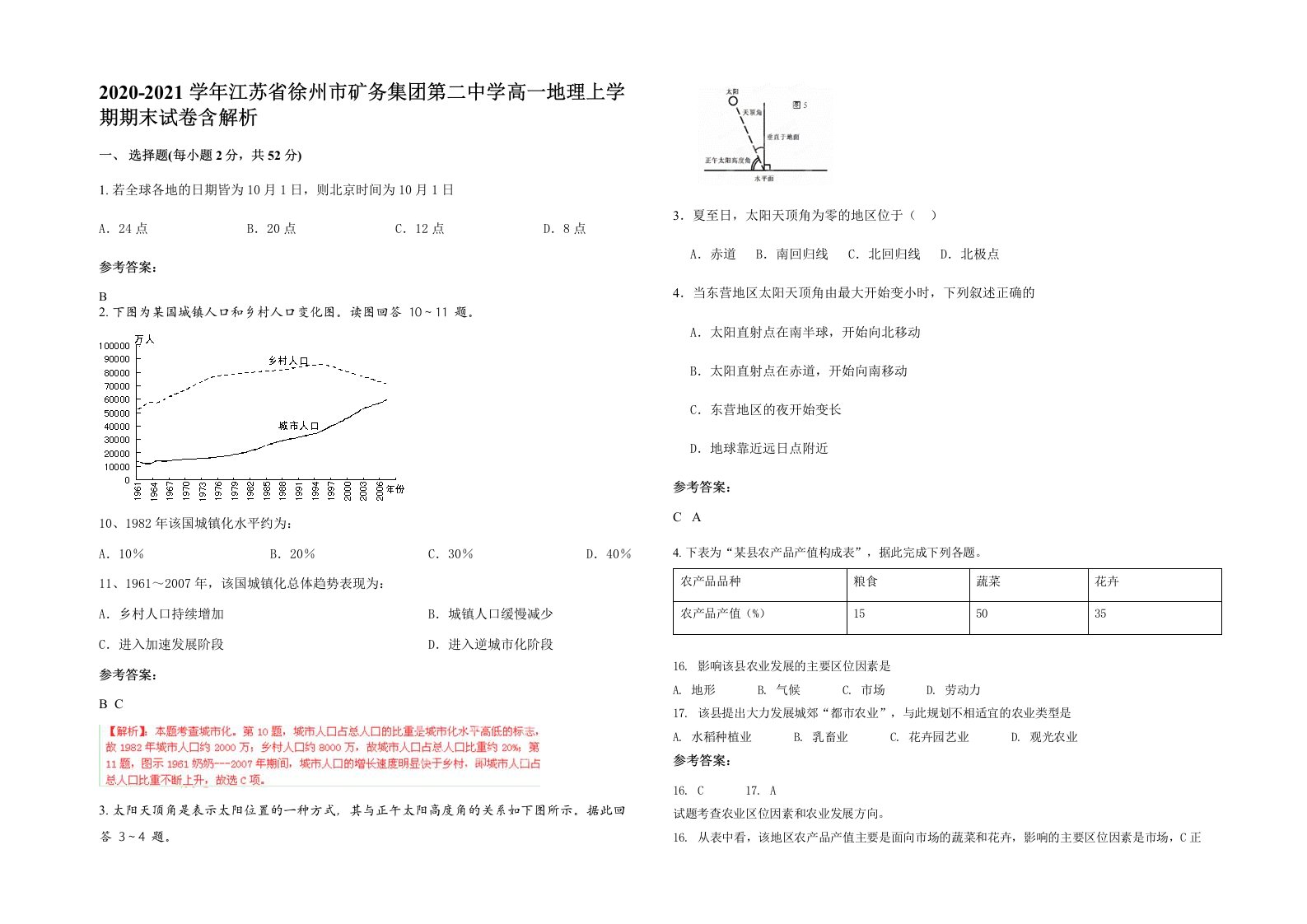 2020-2021学年江苏省徐州市矿务集团第二中学高一地理上学期期末试卷含解析