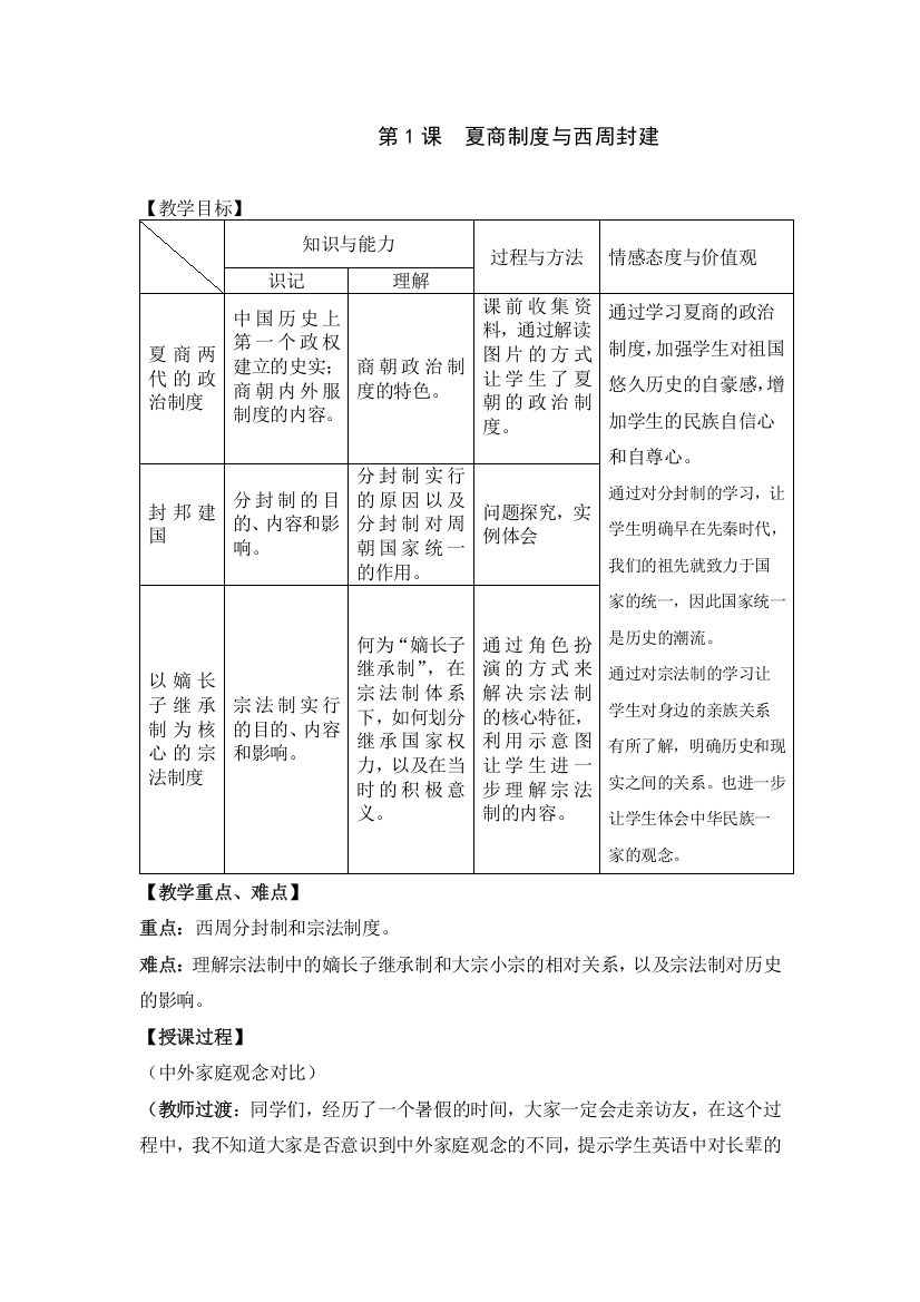 岳麓版高一历史必修一