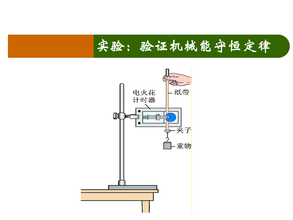 《实验：验证机械能守恒定律》课件1