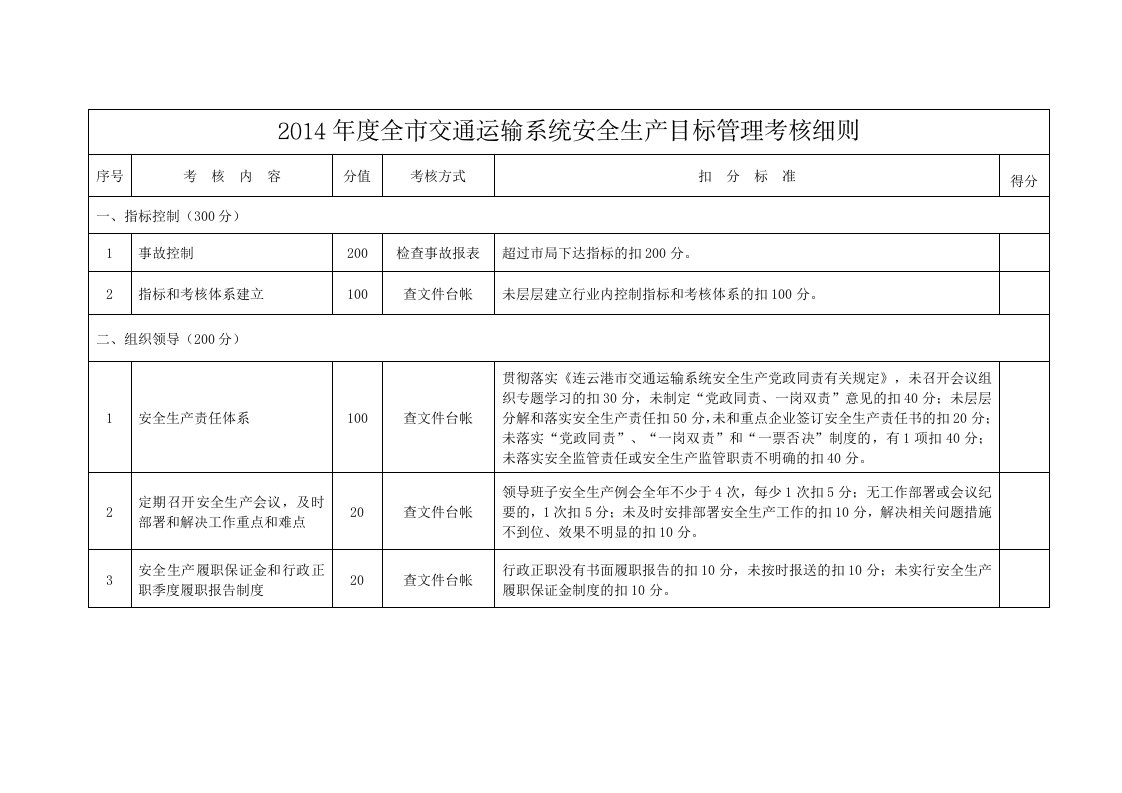 2014全交通运输系统安全生产目标管理考核细则