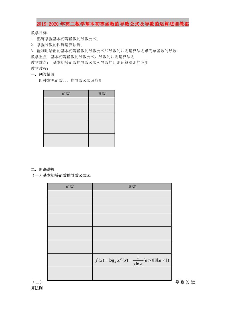 2019-2020年高二数学基本初等函数的导数公式及导数的运算法则教案