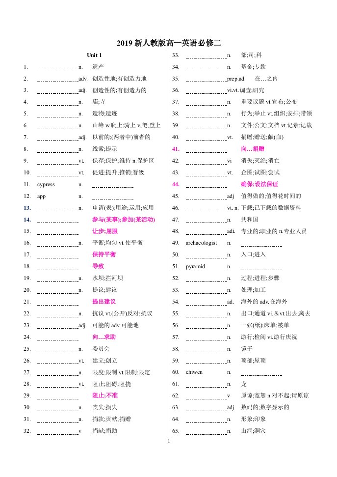 2019新人教版高一英语必修二全部单词默写自检表_短文语境记单词(直接打印版)