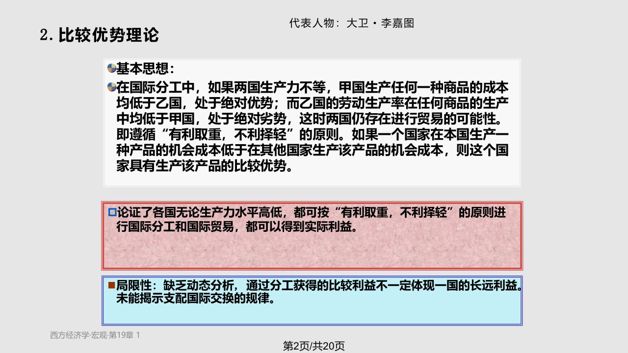 西方经济学19学习