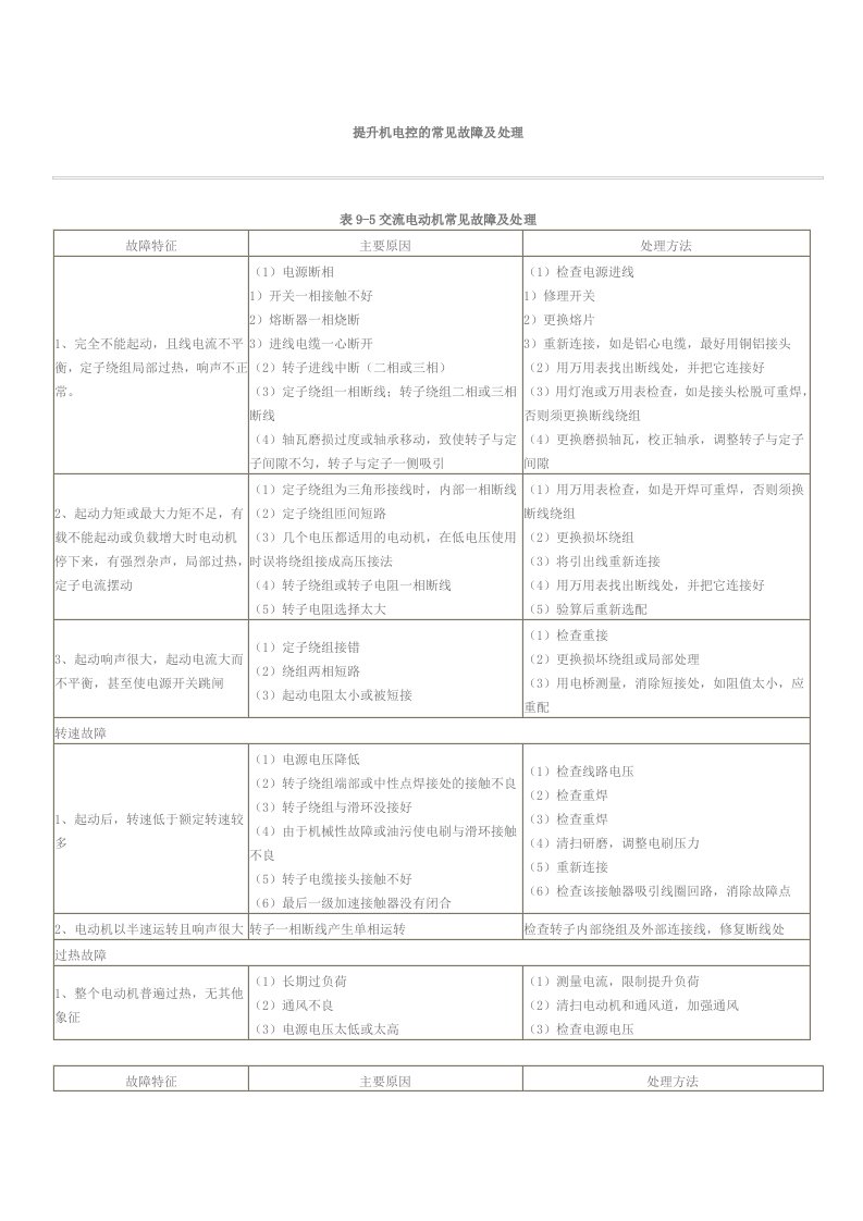 提升机电控的常见故障及处理