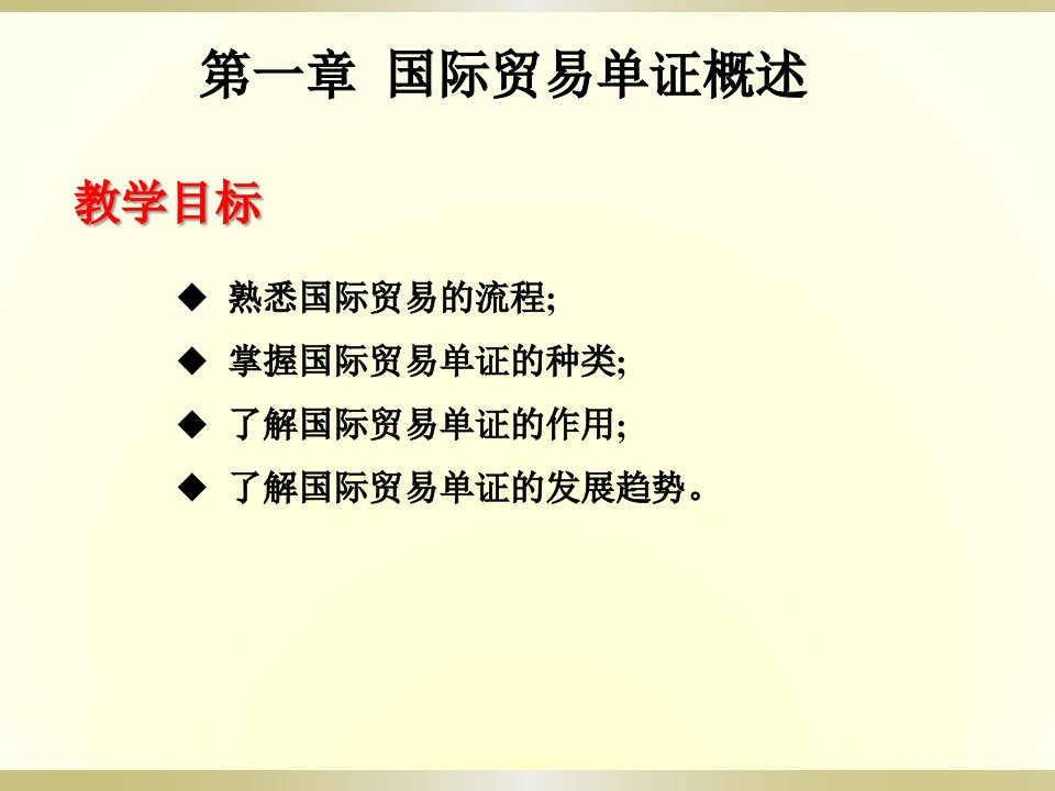 国际贸易单证实务最全课件完整版ppt全书电子教案全套教学教程PPT课件