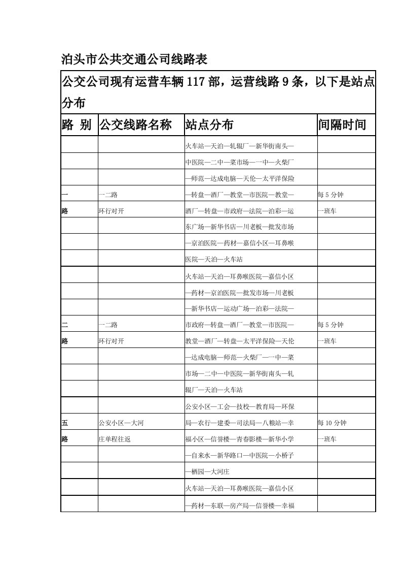 泊头市公共交通公司线路表