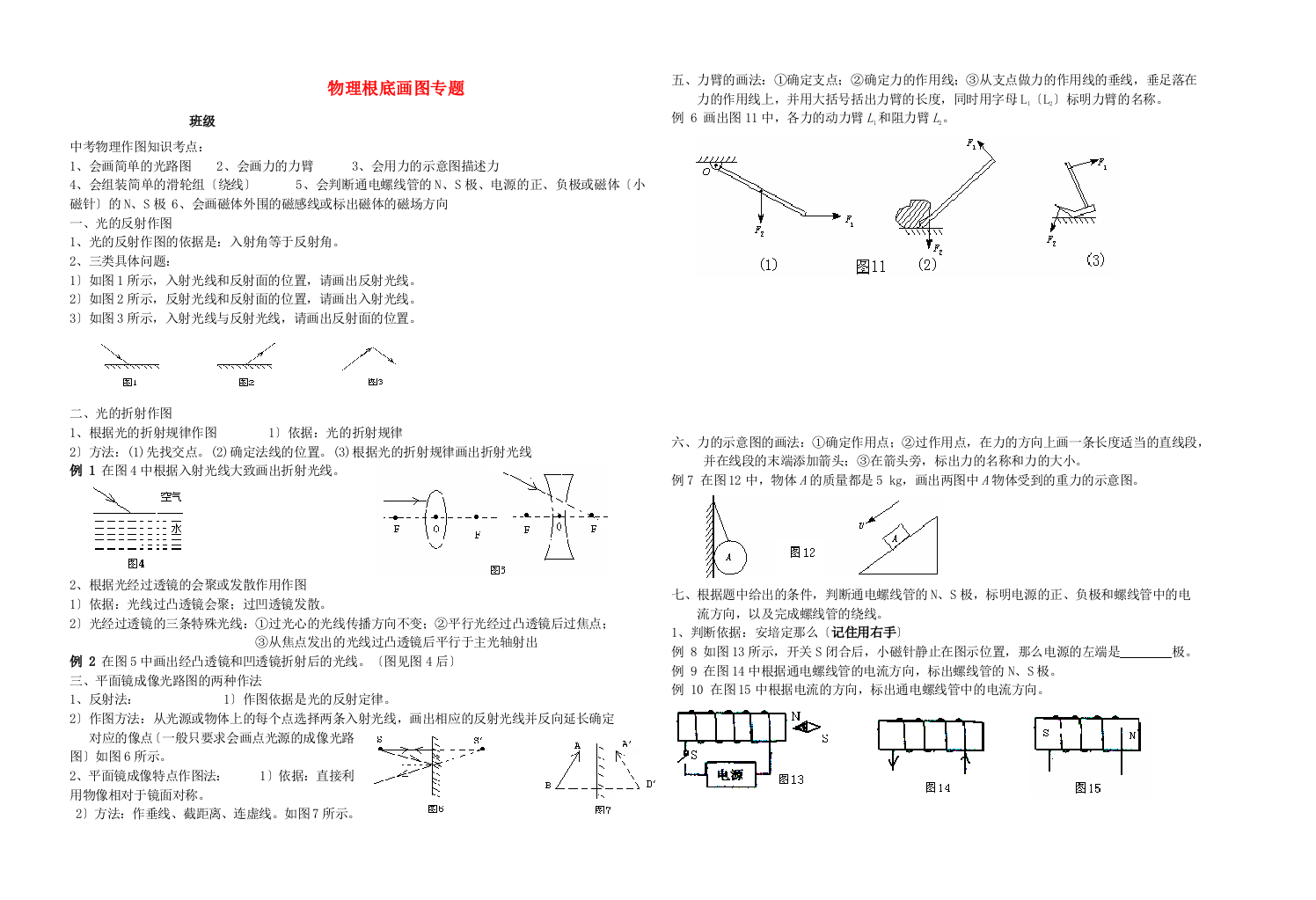 （整理版）物理基础画图专题