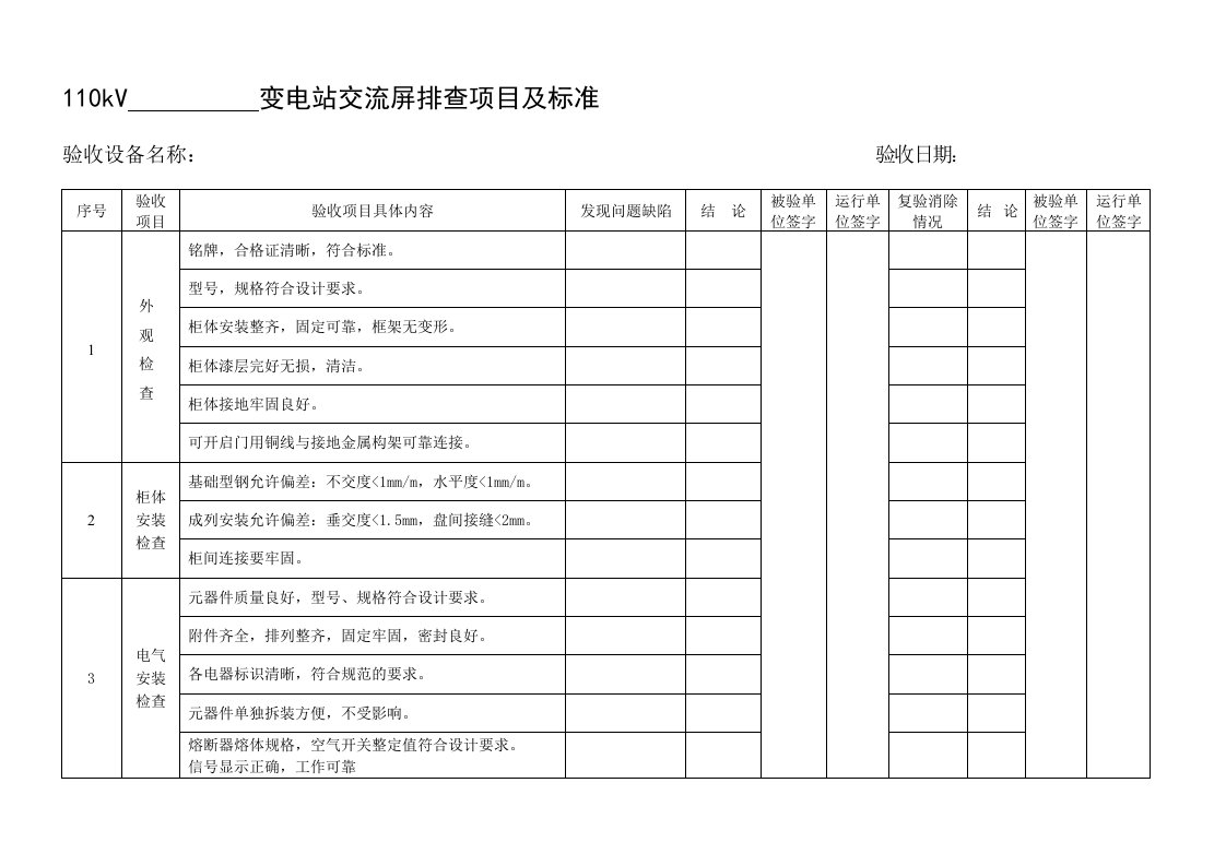 交流屏验收项目及标准(全)