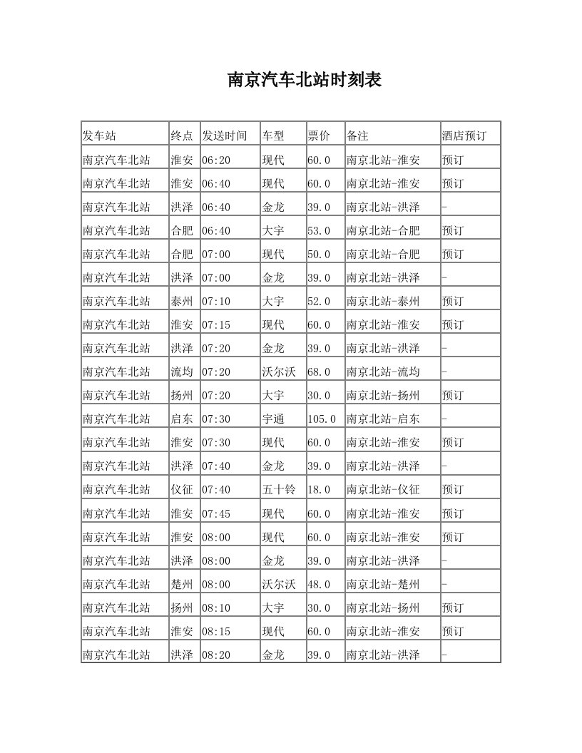 南京汽车北站时刻表