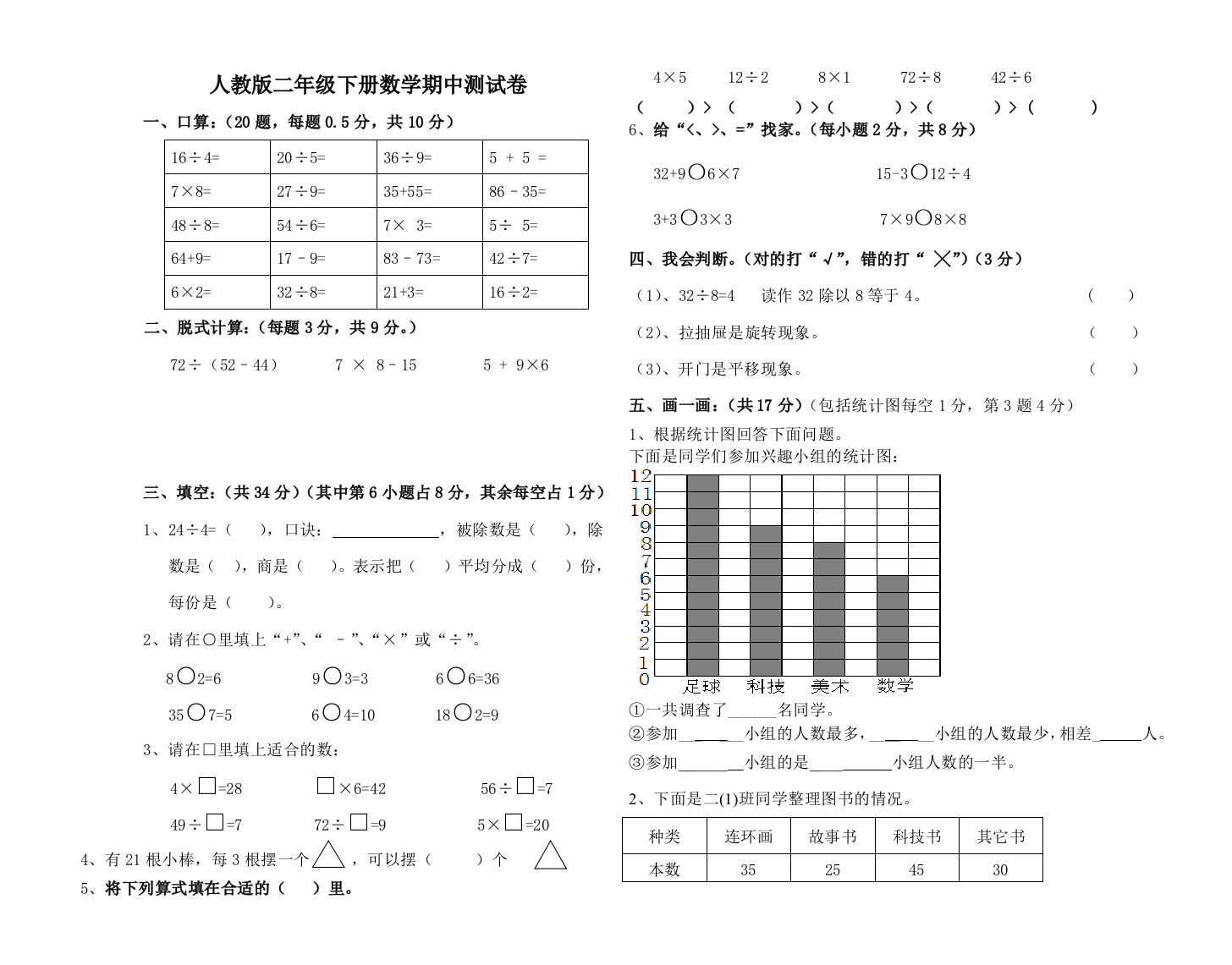 2014学年申中中心学校二年级数学下册期中考试题