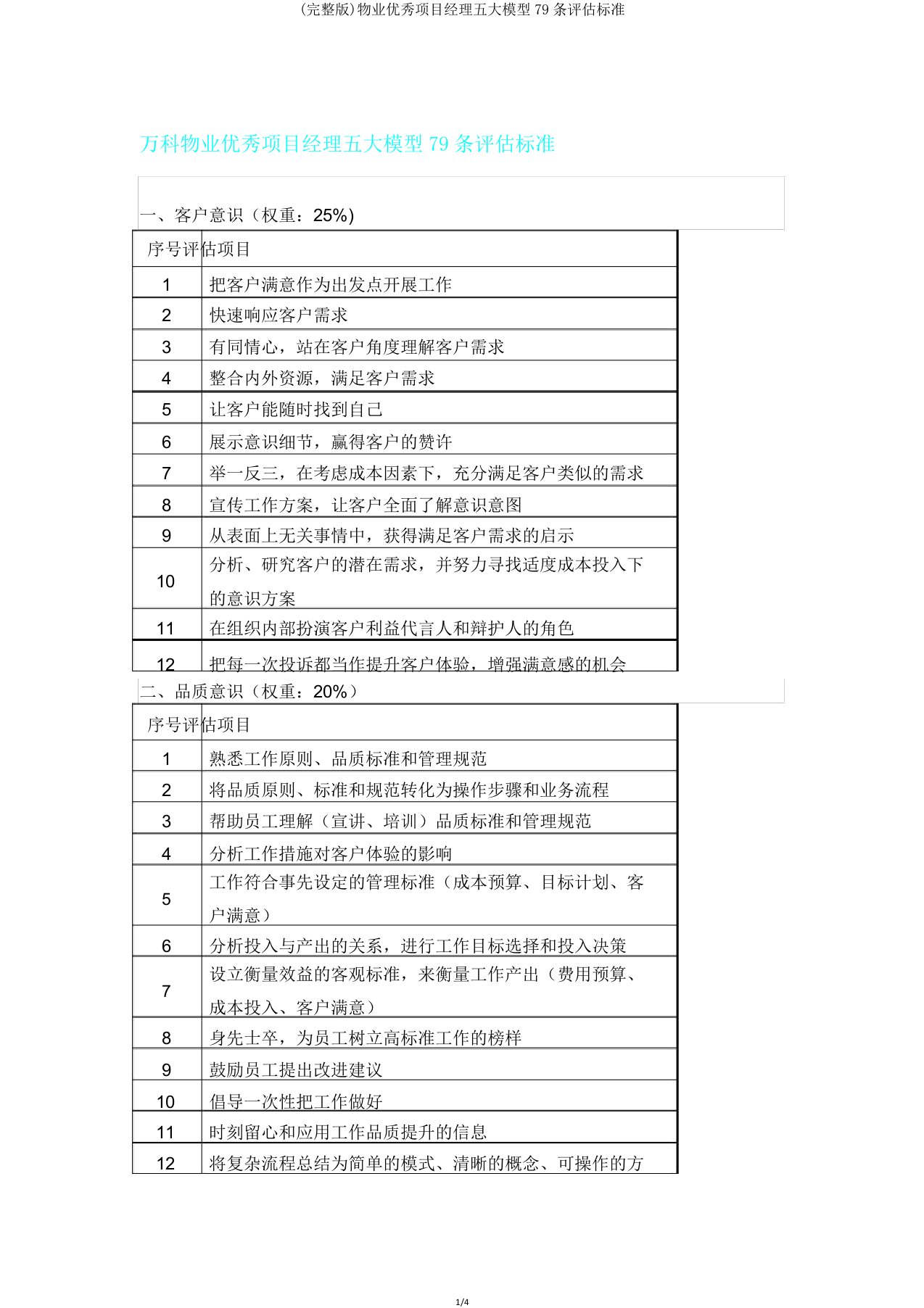 物业项目经理五大模型79条评估标准