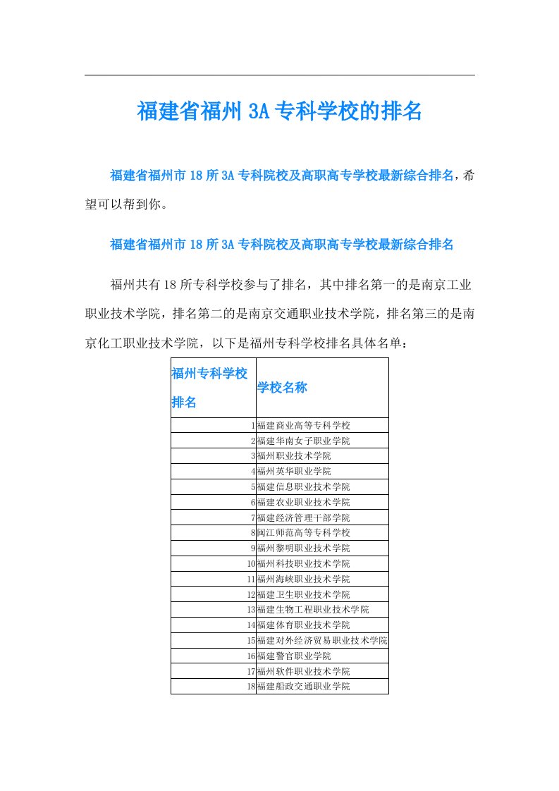 福建省福州3A专科学校的排名