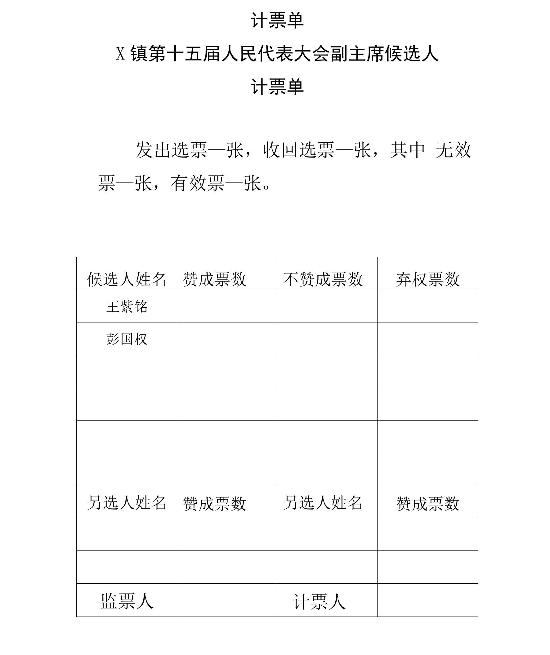 X镇第十五届人民代表大会副主席候选人计