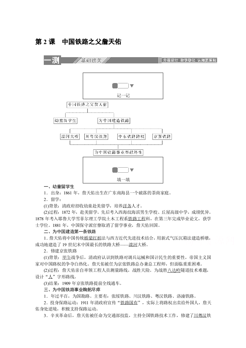 2019-2020学年历史人教版选修4课后检测：6-2中国铁路之父詹天佑