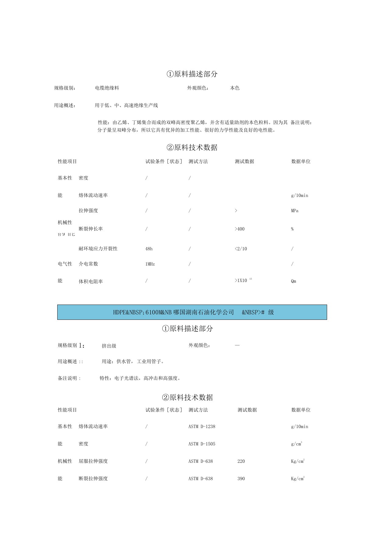 HDPE物性数据表