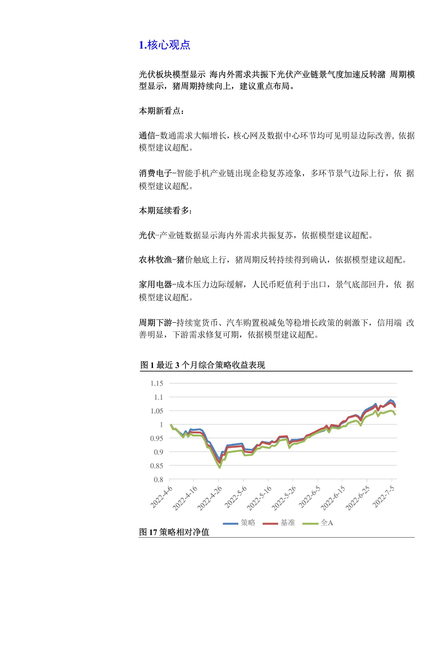 2022年7月基本面量化月报