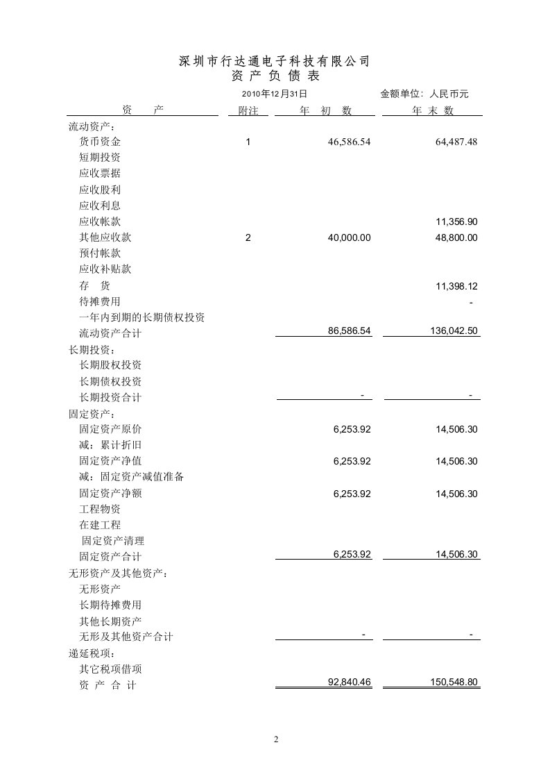 现金流量表空白模板