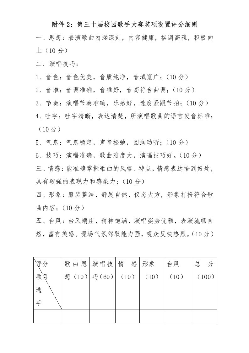 附件2第三十届校园歌手大赛奖项设置评分细则