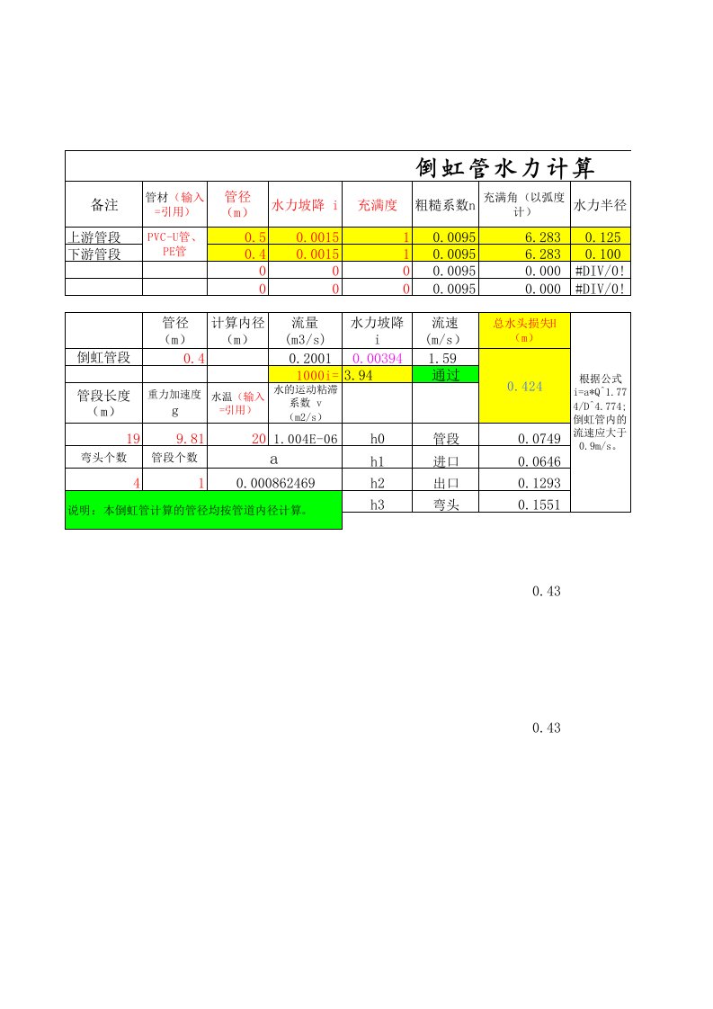 倒虹管水力计算