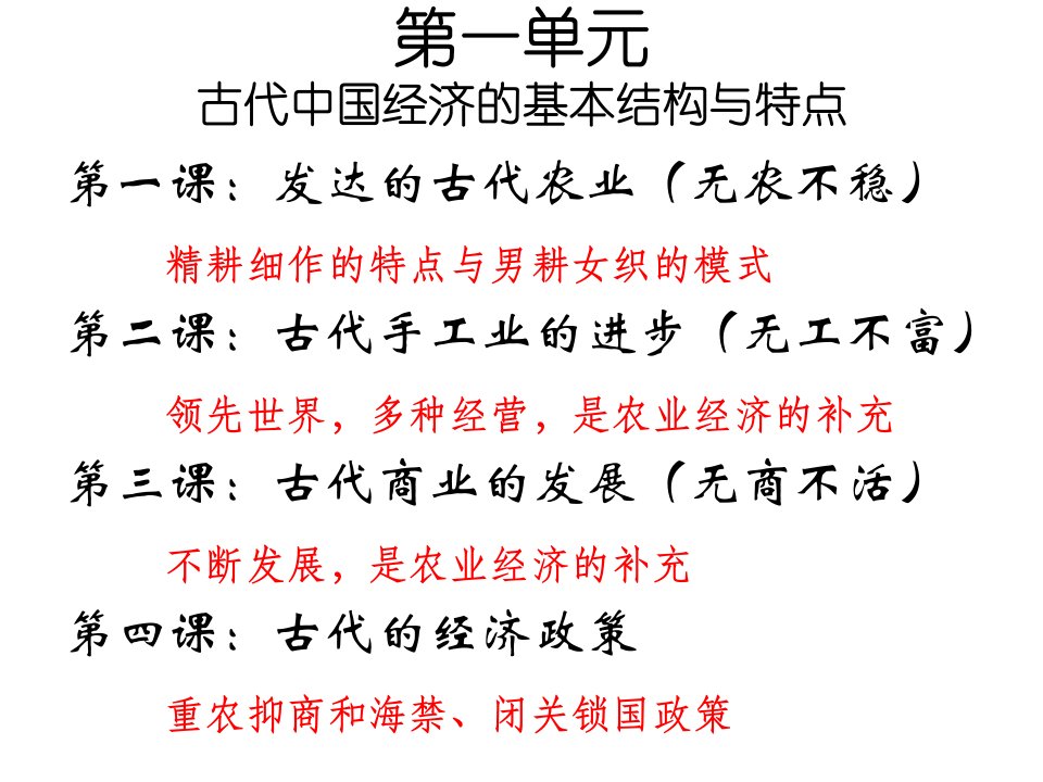 高中一年级历史必修2第一单元古代中国经济的基本结构与第2课古代手工业的进步第二课时课件