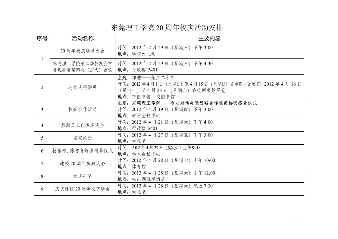 东莞理工学院20周年校庆活动安排