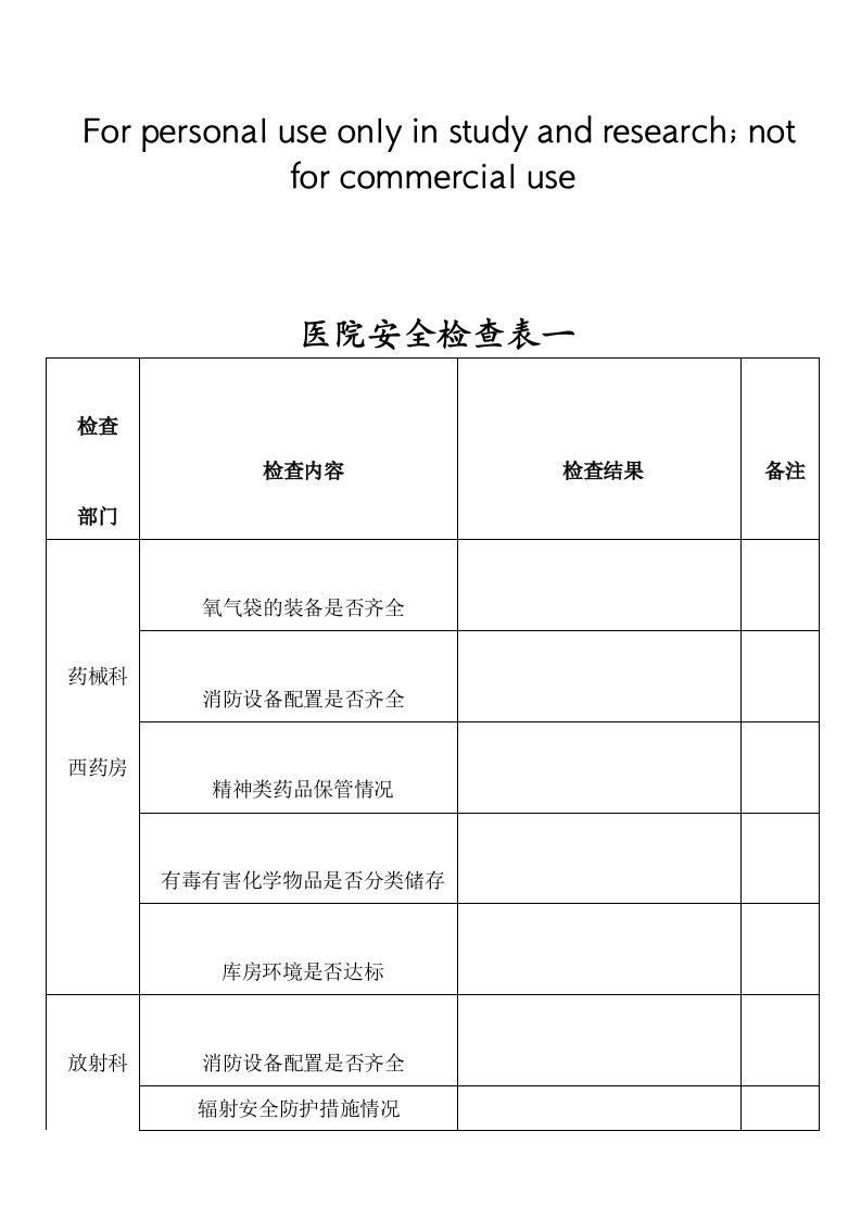 医院安全生产检查表一