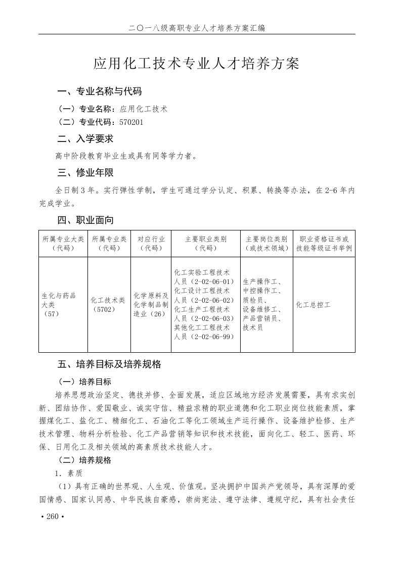 应用化工技术专业人才培养方案