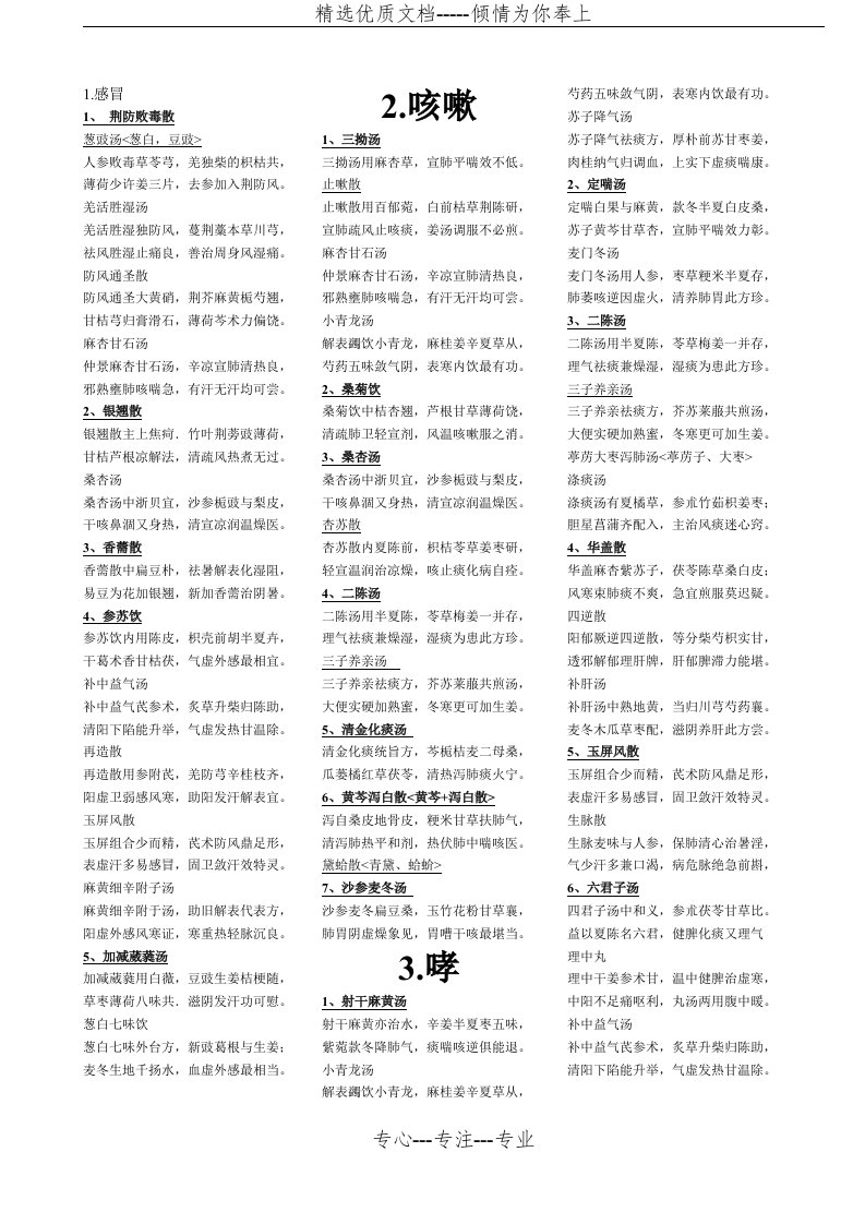 中医内科学方歌-完整版(共13页)