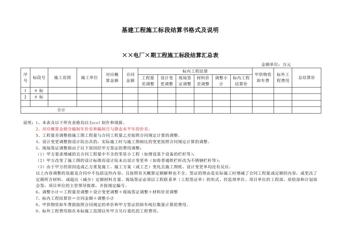 工程结算书格式