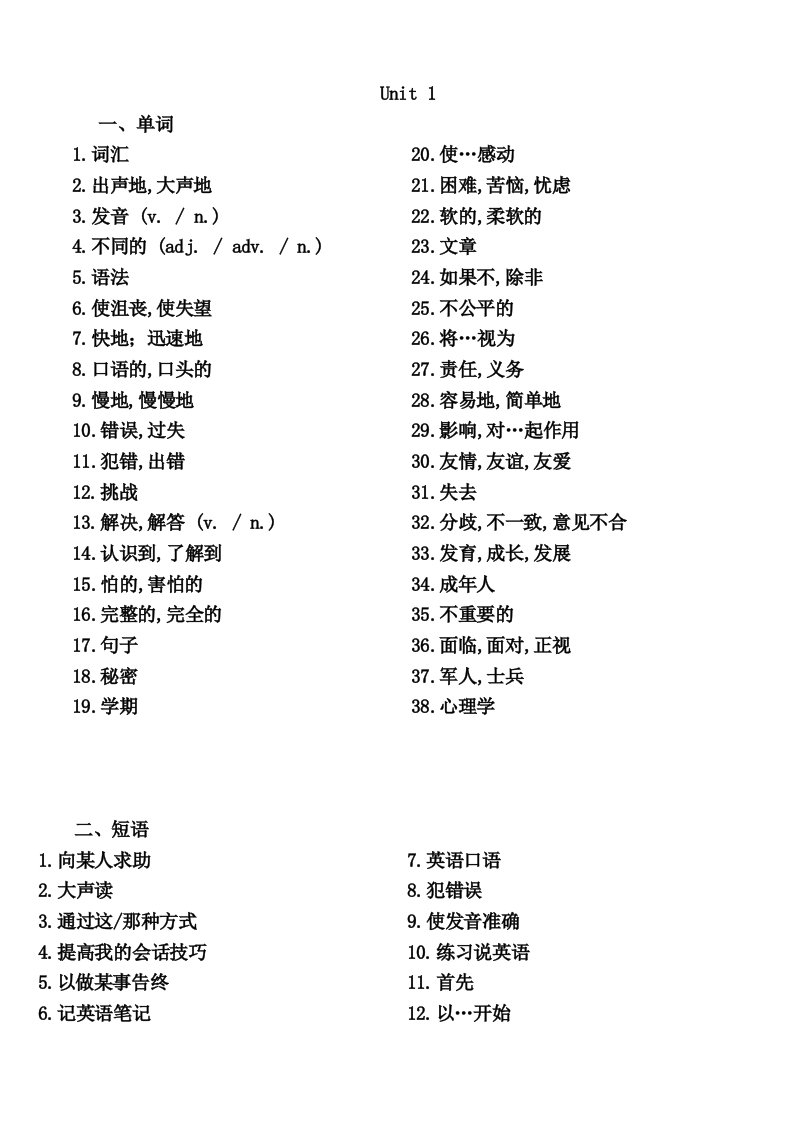 人教版九年级英语Unit1单词和词组