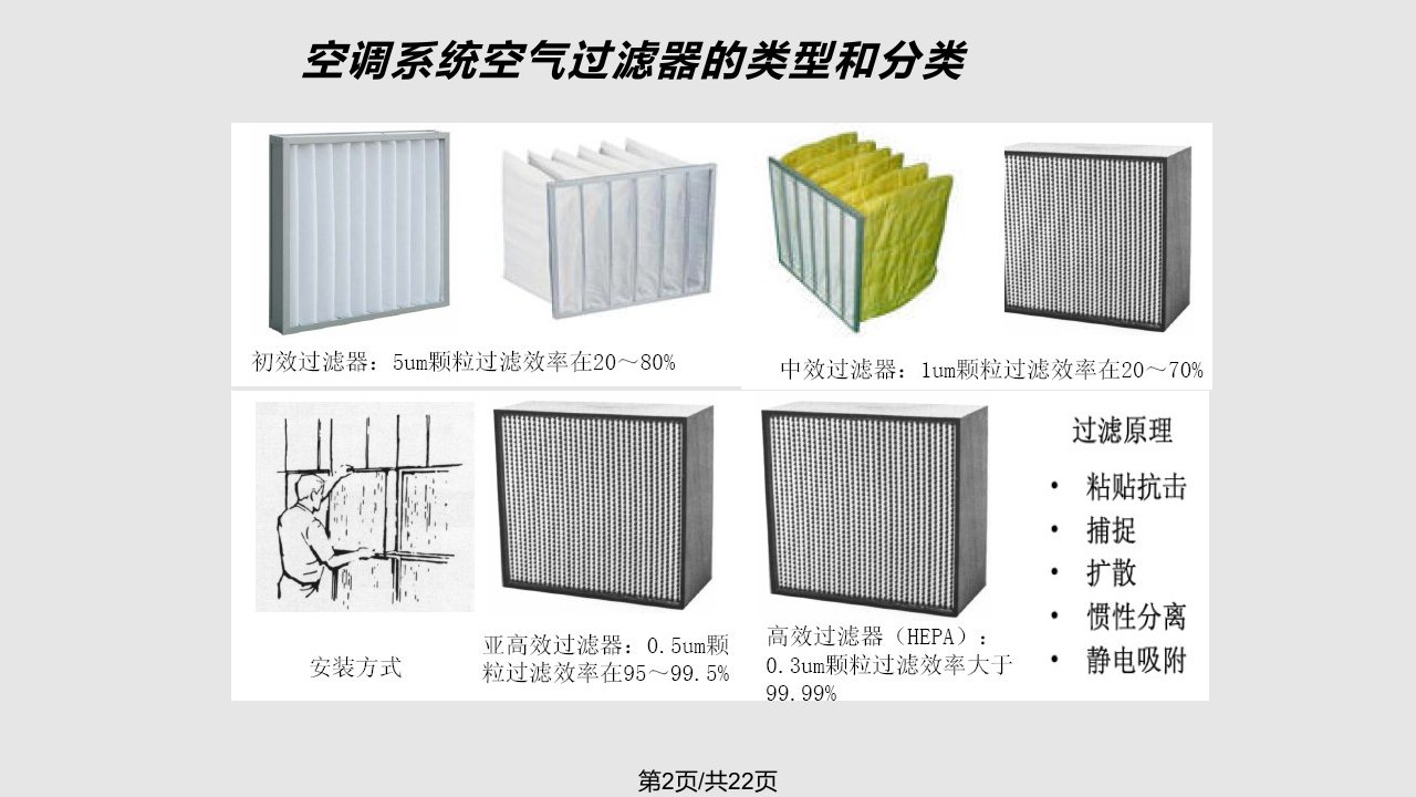 组合式空调机组维护保养