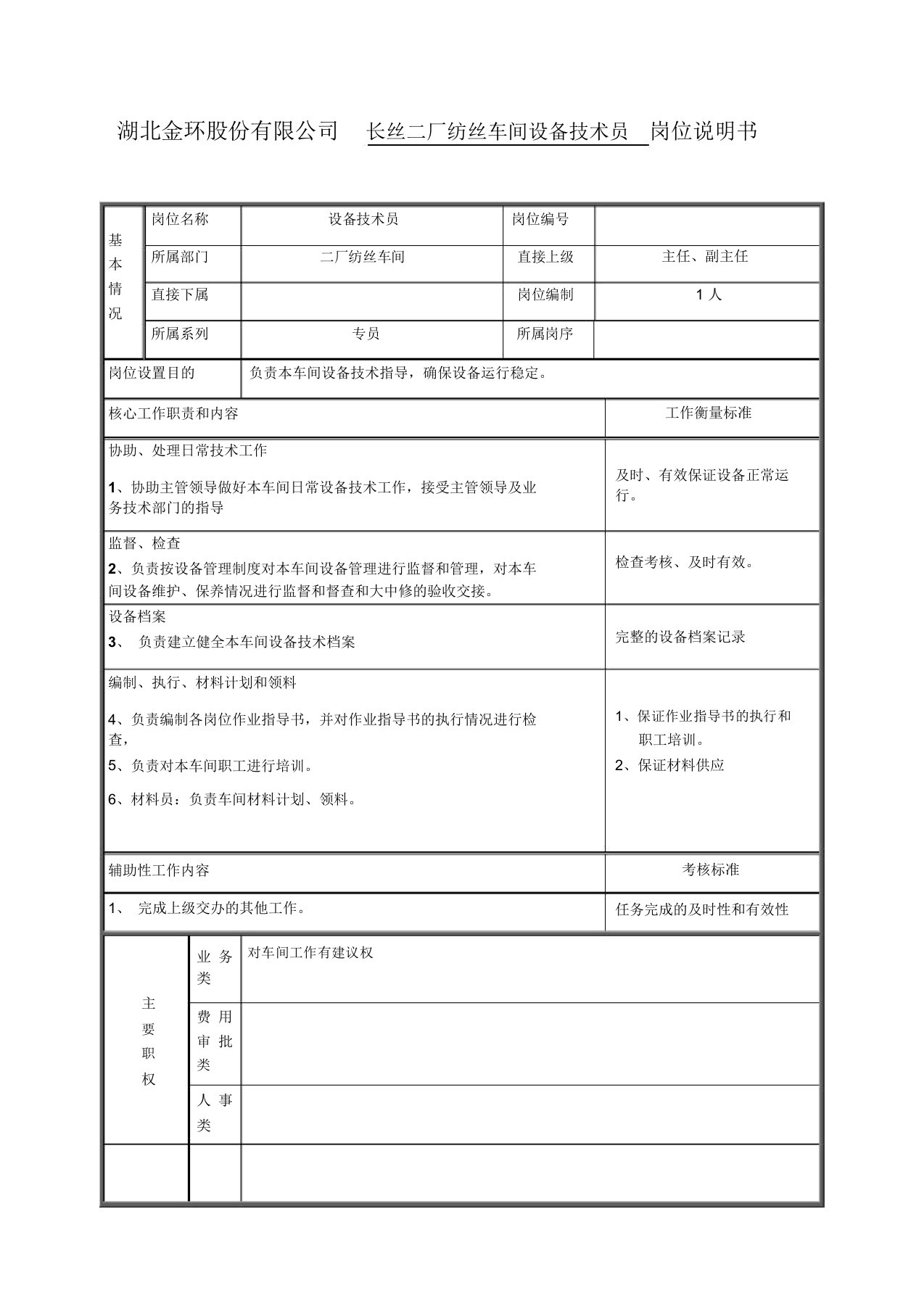 长丝二厂纺丝车间设备技术员岗位说明书