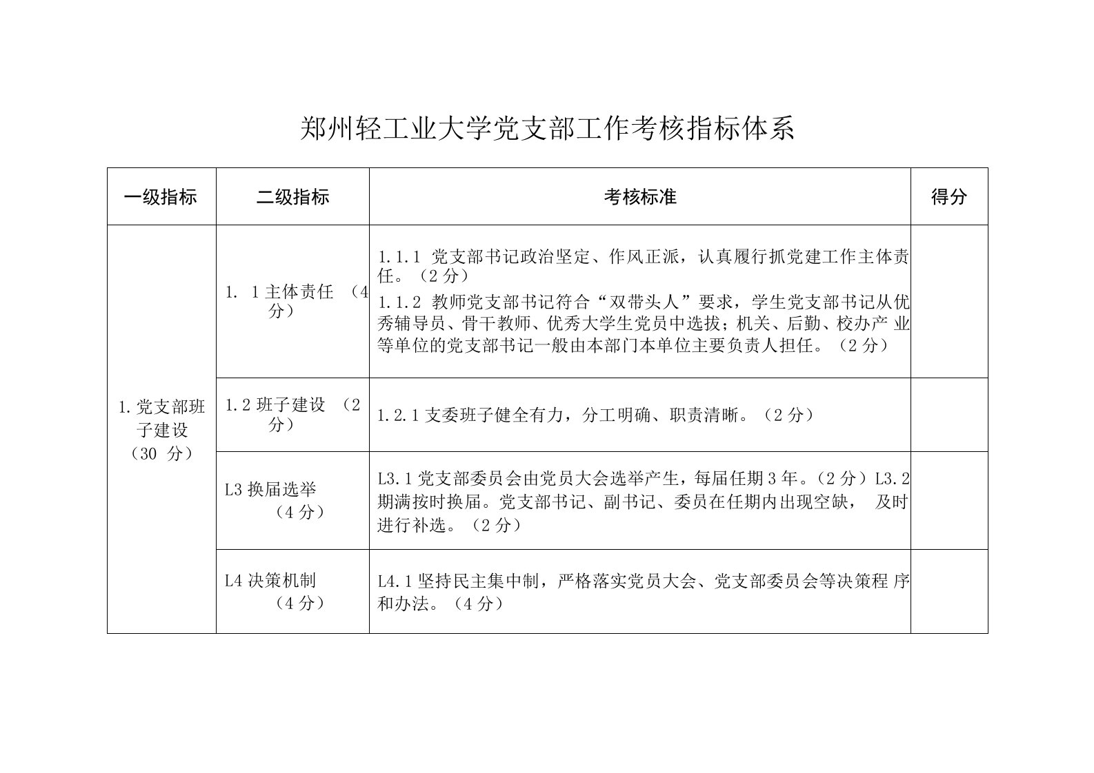 郑州轻工业大学党支部工作考核指标体系