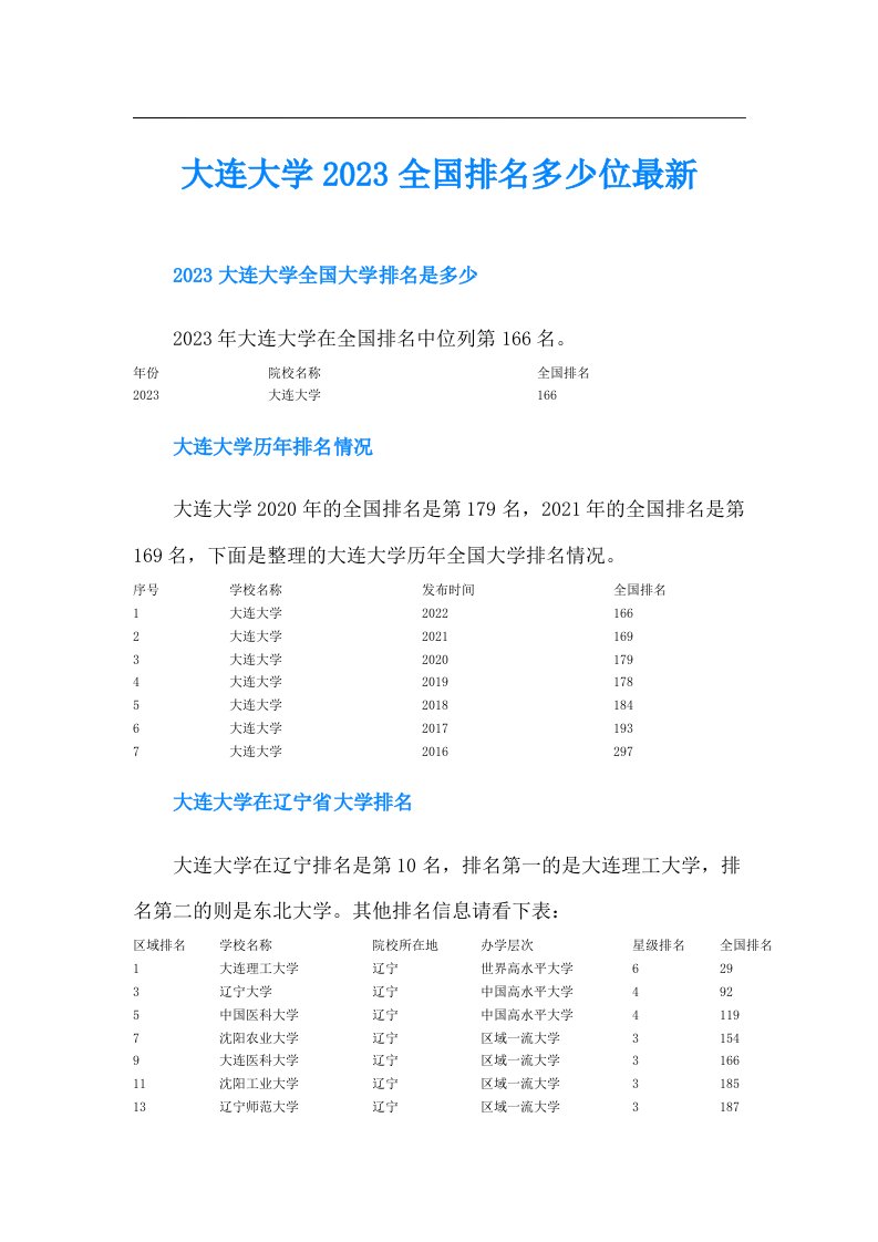 大连大学全国排名多少位最新