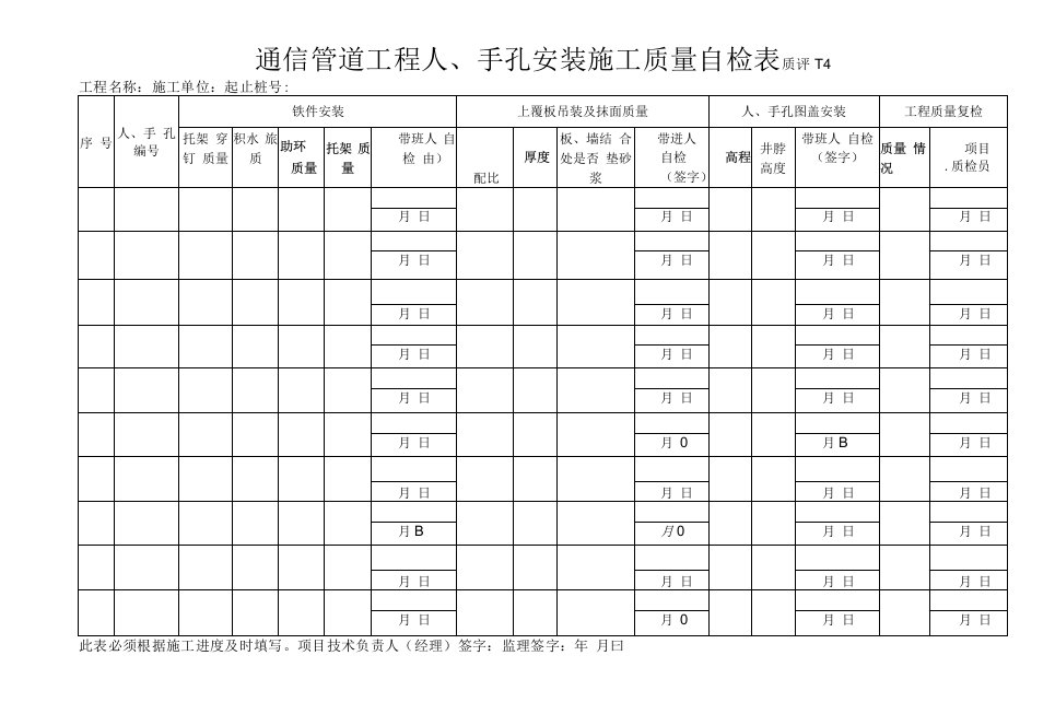 通信管道工程人、手孔安装施工质量自检表