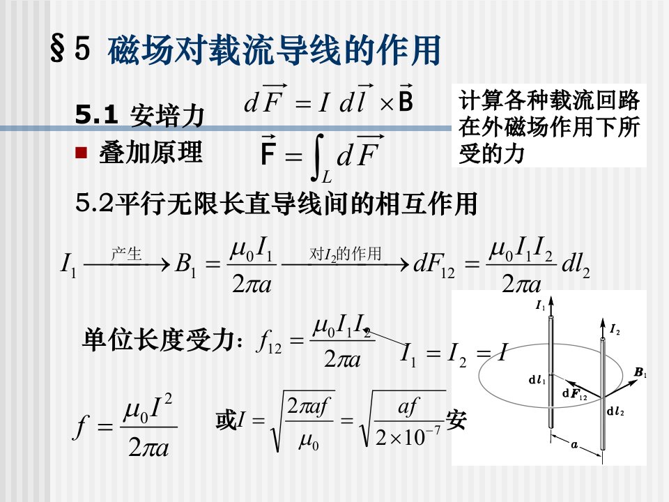 磁场对载流导线的作用大学