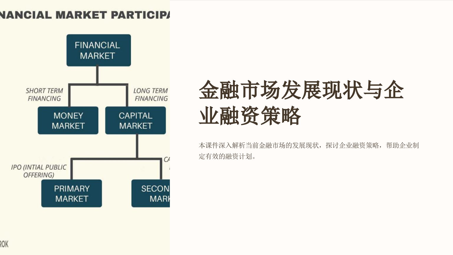 金融市场发展现状与企业融资策略(博商课件)