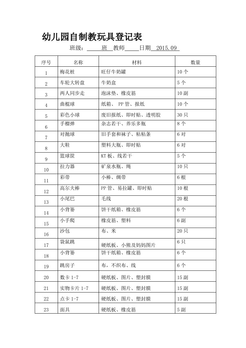 大班自制教玩具登记表