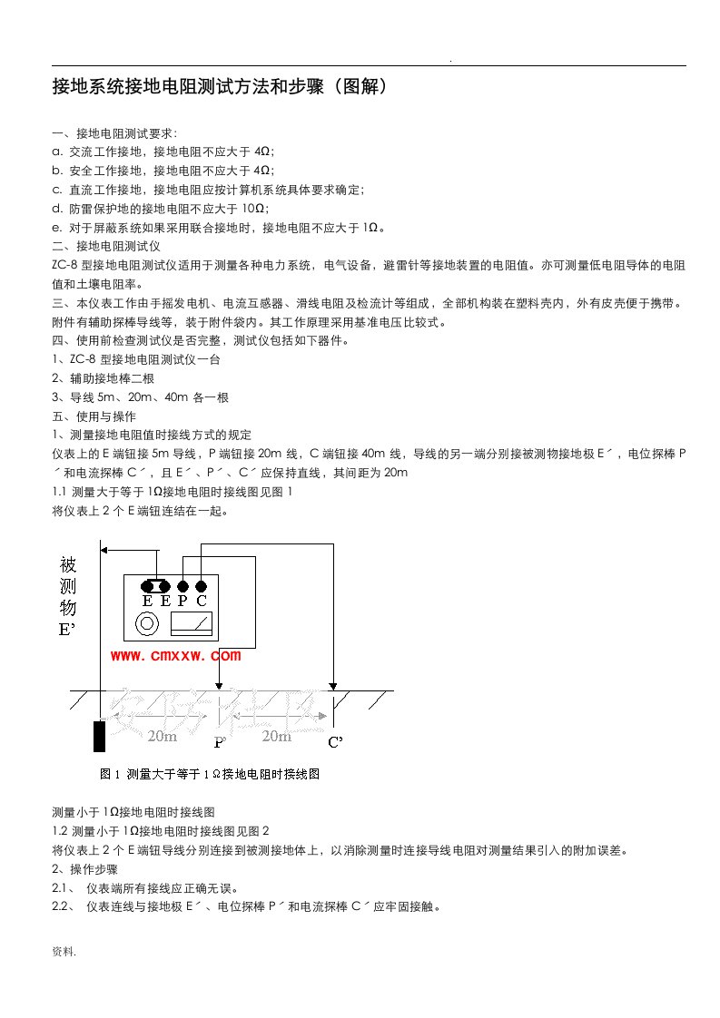 接地电阻测试方法和及其详细测试步骤