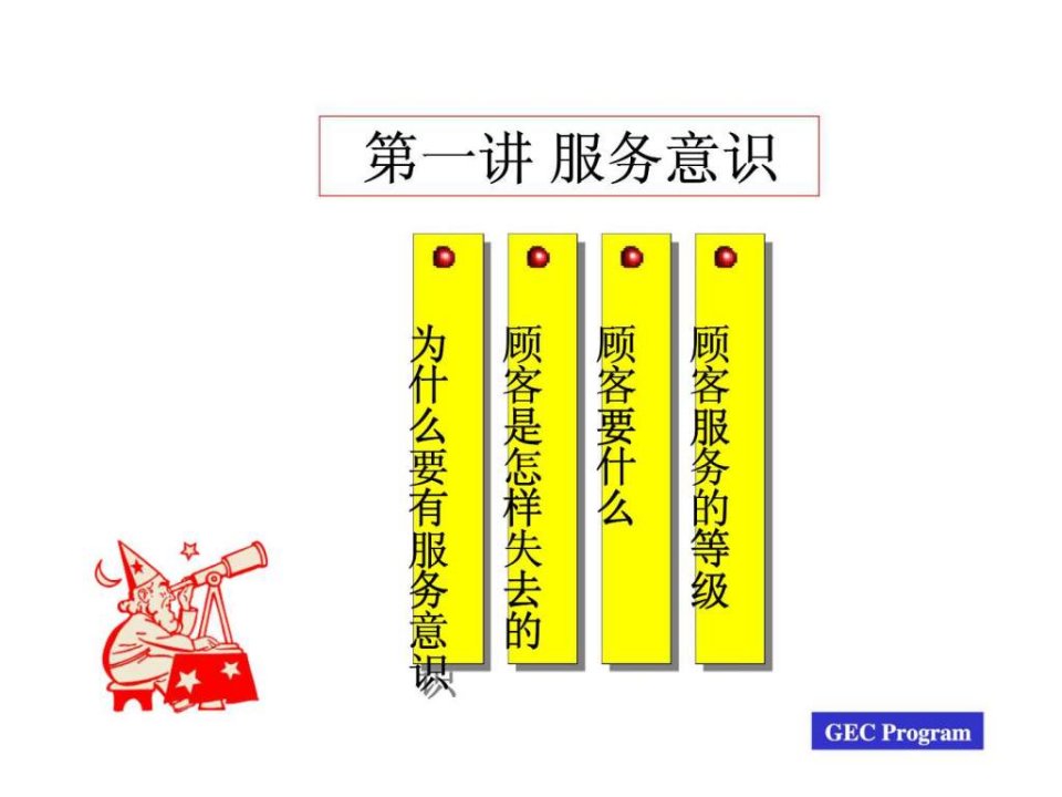 服务人员的五项修炼-专业服务技巧训练