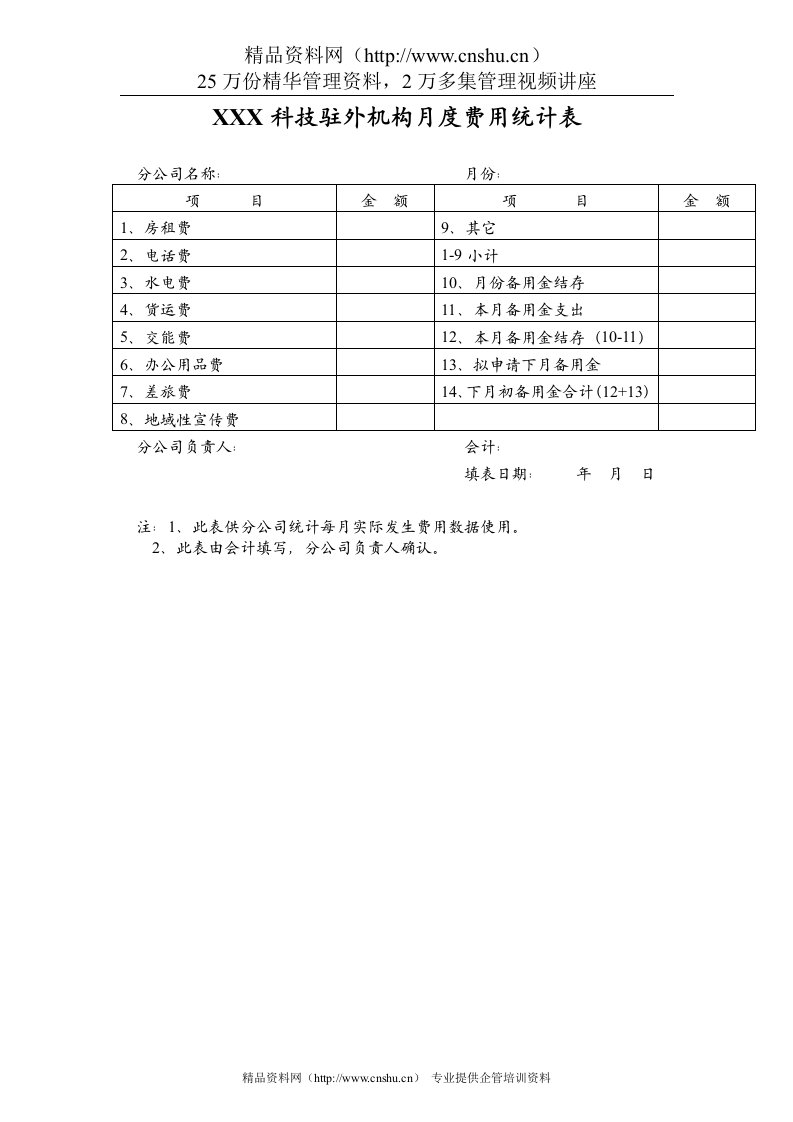 科技驻外机构月度费用统计表