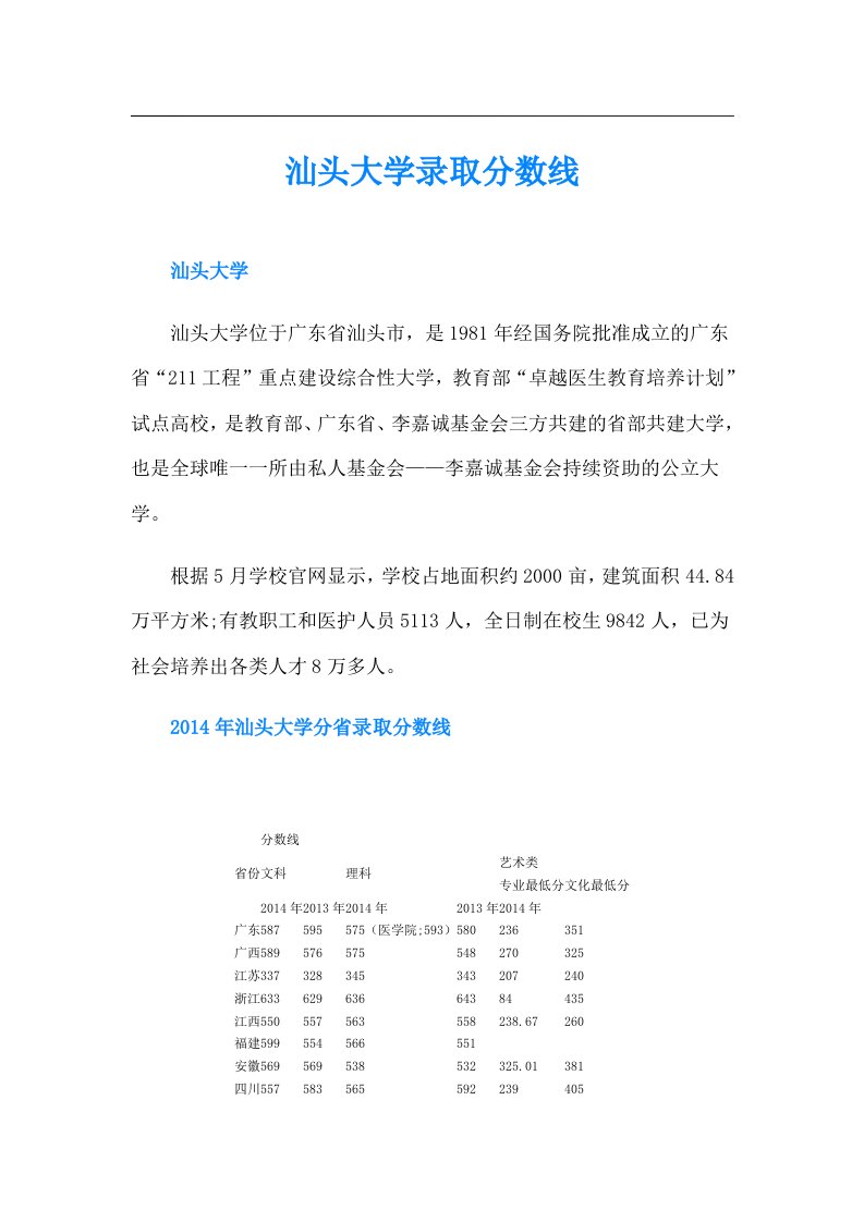 汕头大学录取分数线