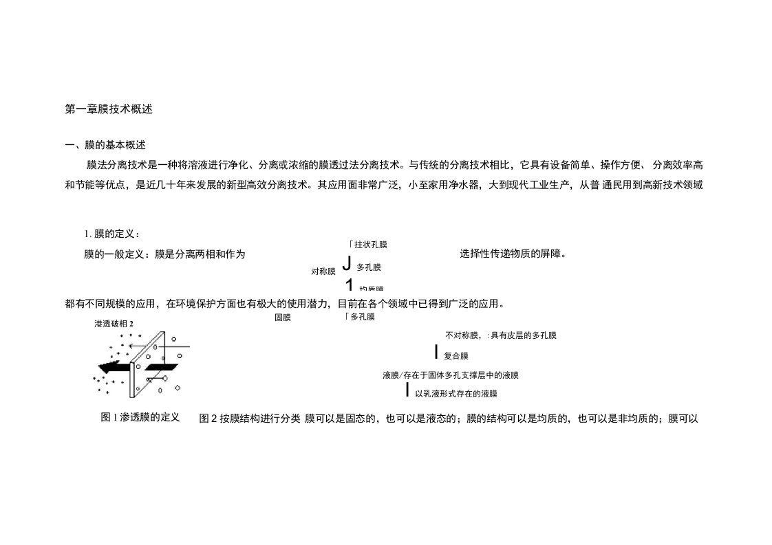 超滤反渗透技术培训资料(办公)