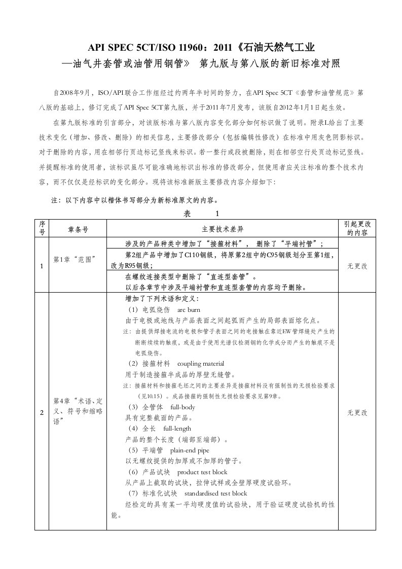 APISPEC5CT：2011新旧对照