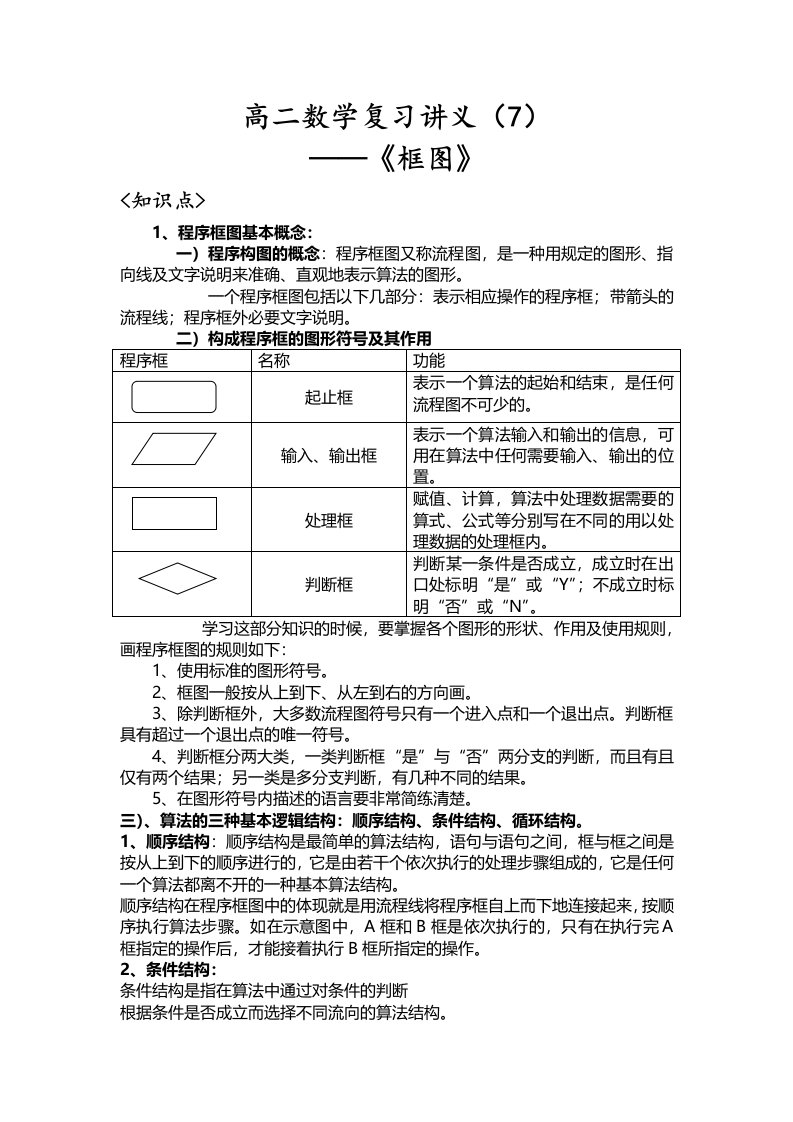 高二数学复习讲义