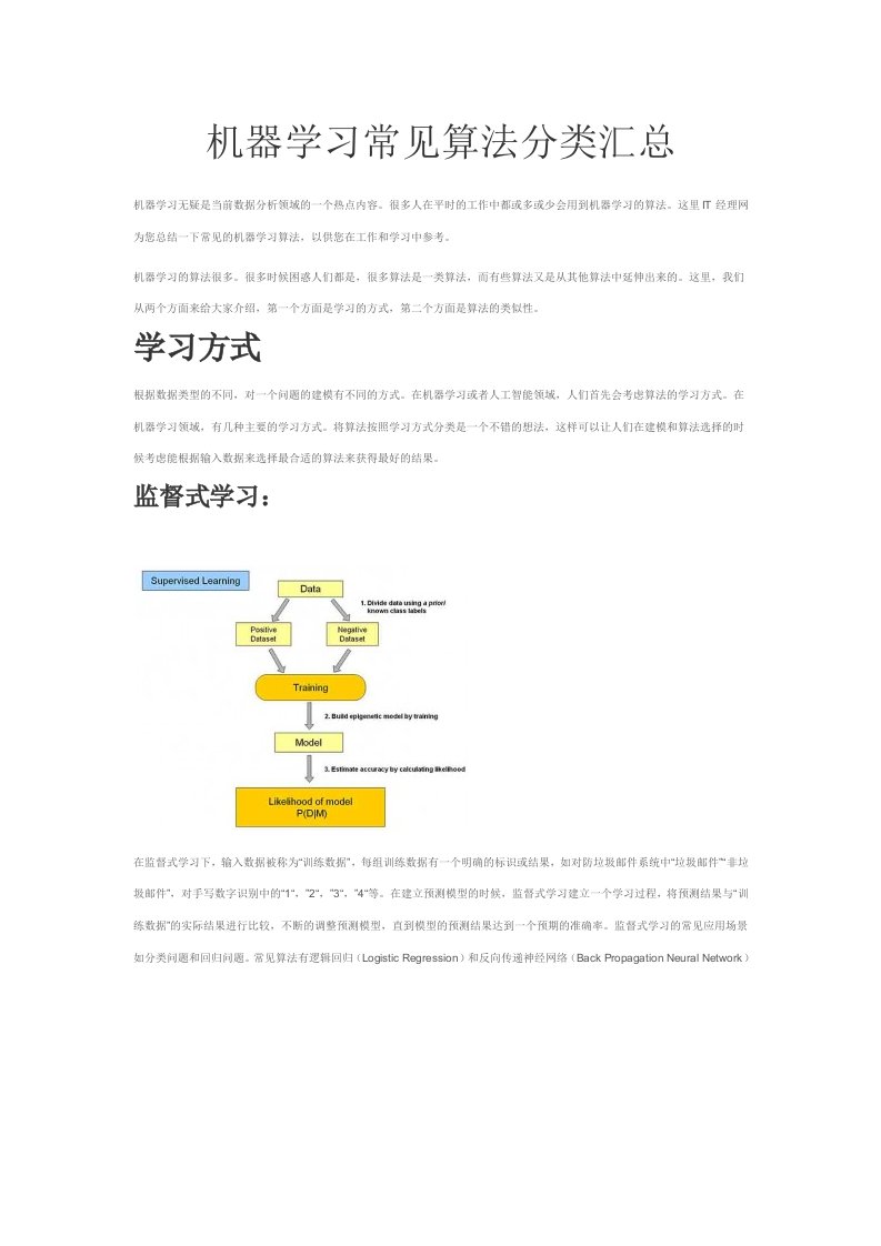 机器学习常见算法分类