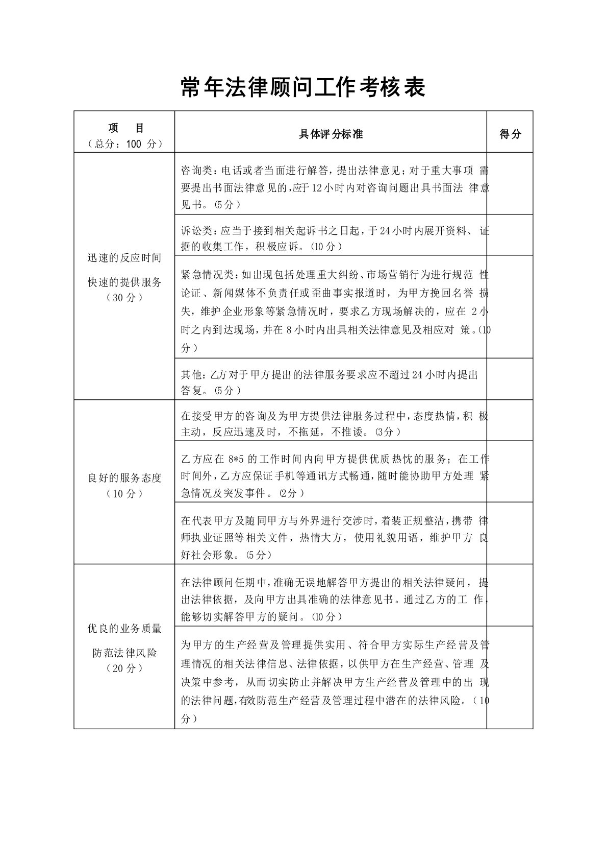 常年法律顾问工作考核表